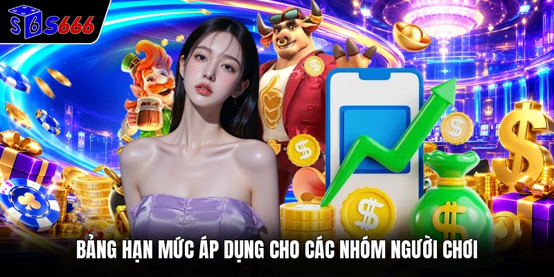 Bảng hạn mức áp dụng cho các nhóm người chơi